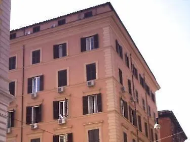 Cherubini Hotel Rzym